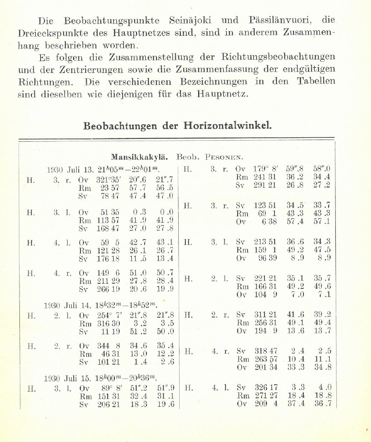 FGI julkaisu 18